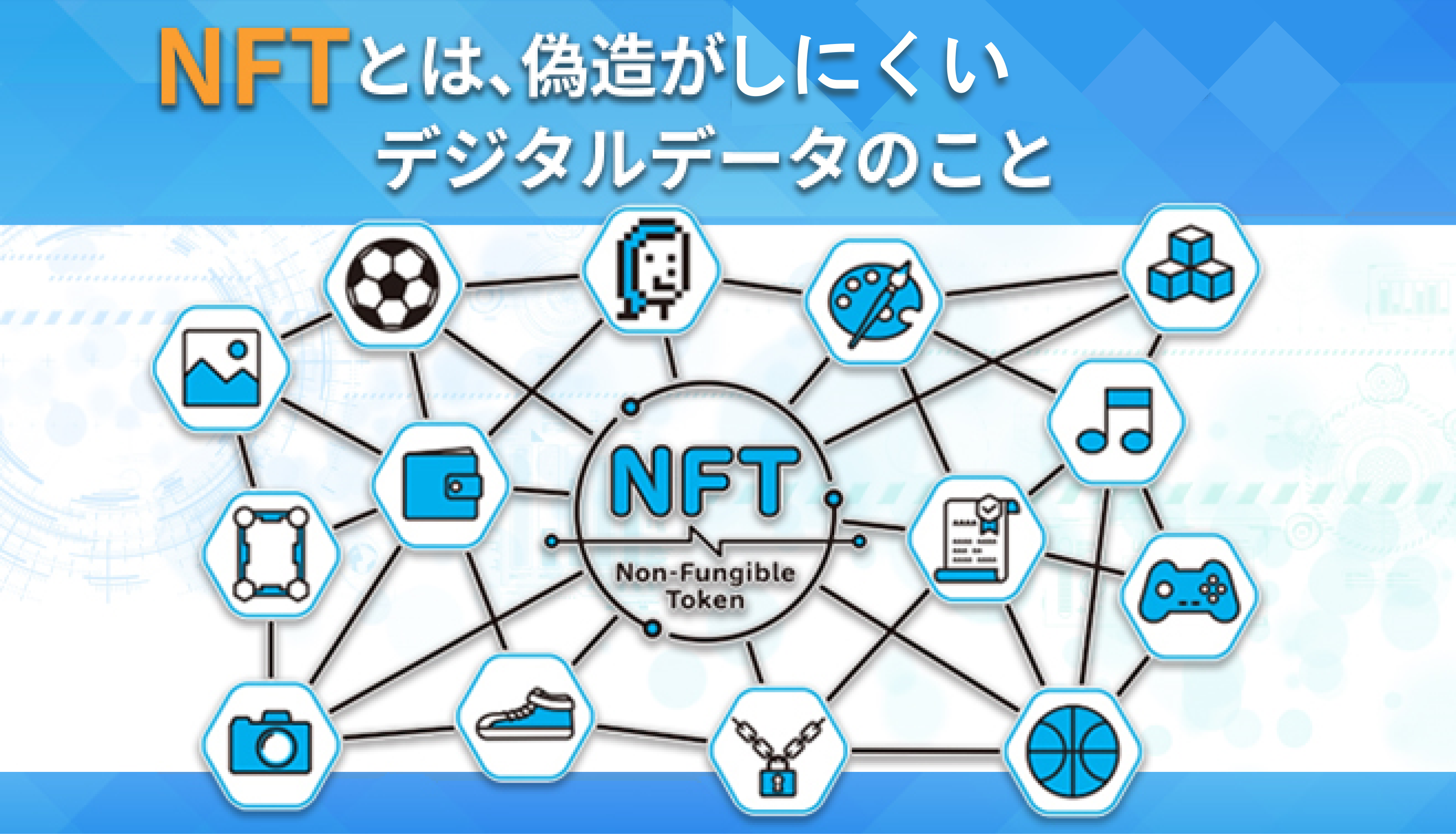 What are NFTs?